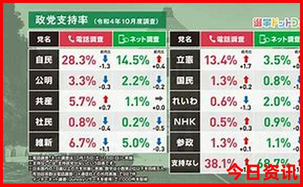 暑假带初中孩子去哪里旅游比较好